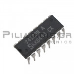 TTL Logic; Dual Retriggerable Monostable Multivibrators DIP-16