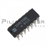CMOS Logic; Quad 2-Input NAND Schmitt Triggers DIP-14
