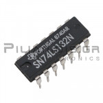 TTL Logic; Quad 2-Input Schmitt-Triggered NAND Gates DIP-14