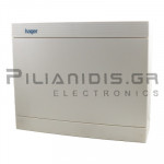 Surface Distribution Box 