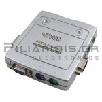 KVM Data Switch