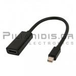 Μετατροπέας DisplayPort Αρσενικό σε HDMI Θηλυκό  0.15m