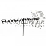 Outdoor TV Antenna | UHF (21-69) | 17dB