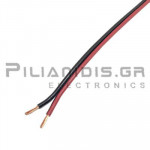 Loudspeaker Cable, black-red 2x1,50mm
