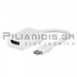 Καλώδιο Adaptor Mini DisplayPort Αρσενικό - HDMI Θηλυκό 0.20m Λευκό