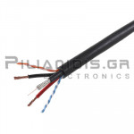 Cable RG-59 Micro Coax + (2xAWG24) 2x1.50mm PET Black