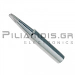 ΜΥΤΗ 2.40mm ΓΙΑ ΣΤΑΘΜΟ ΚΟΛΛΗΣΗΣ SP60/SP80