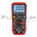 Digital Multimeter True-RMS 