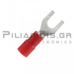 Fork Terminal  0.25 - 1.5mm | 4.3mm | Red