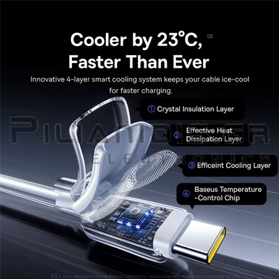 Full Product Image