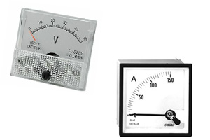 Analog Panel Meters