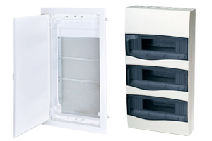 Electrical Panels