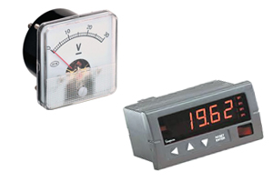 Panel meters